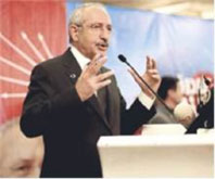 Kılıçdaroğlu, Kemal