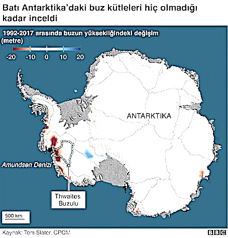 Batı Antarktika'da Eriyen Buzullar